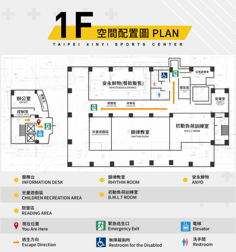 臺北市信義運動中心暨永春活力館_樓層