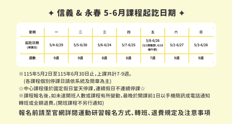 臺北市信義運動中心暨永春活力館 5-6月課程起訖日期